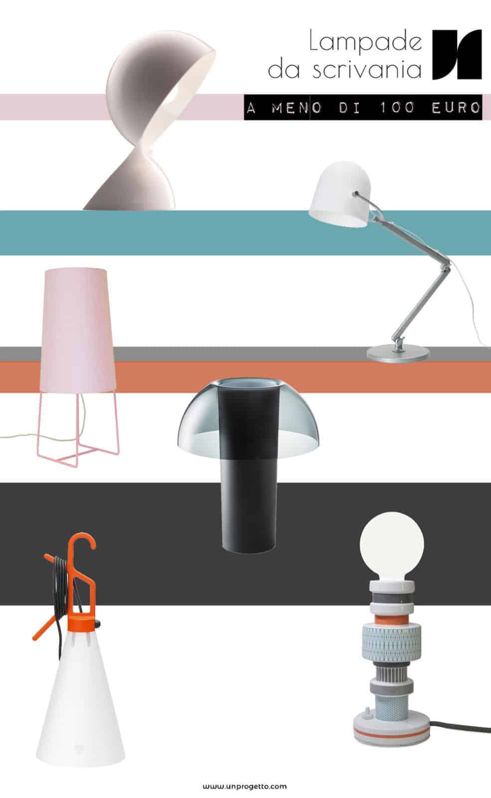 Design desk lamp under 100 euro