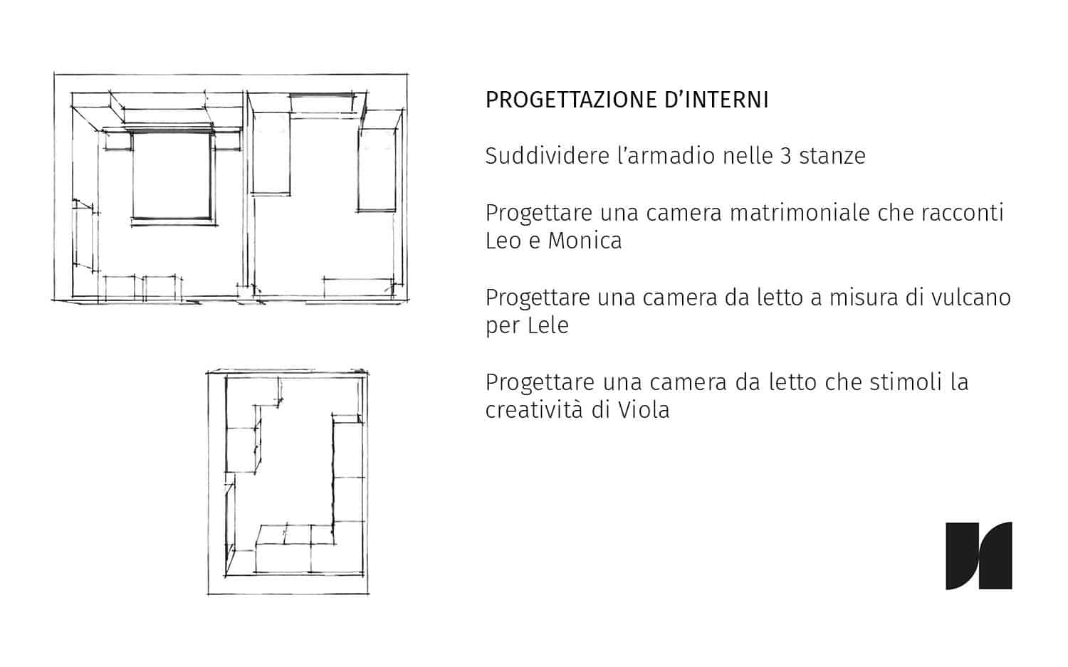 progetto interni progettare la zona notte dividere armadio