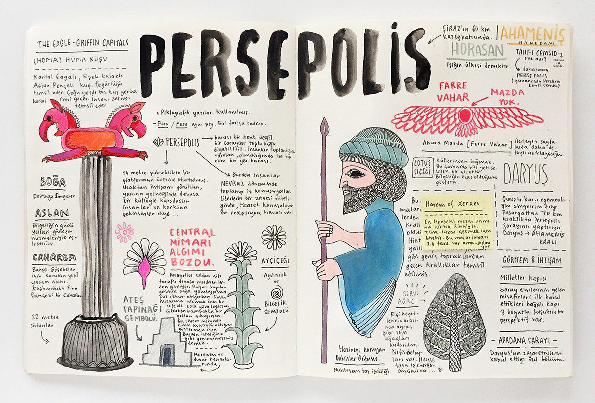 sketchbook Carnet de Voyage Beril Ates illustrazione