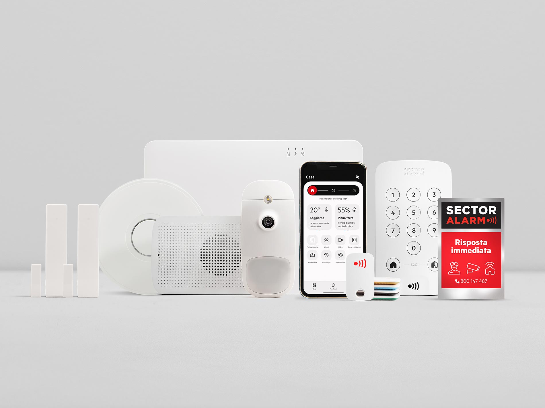 Sector alarm antifurto in casa di design